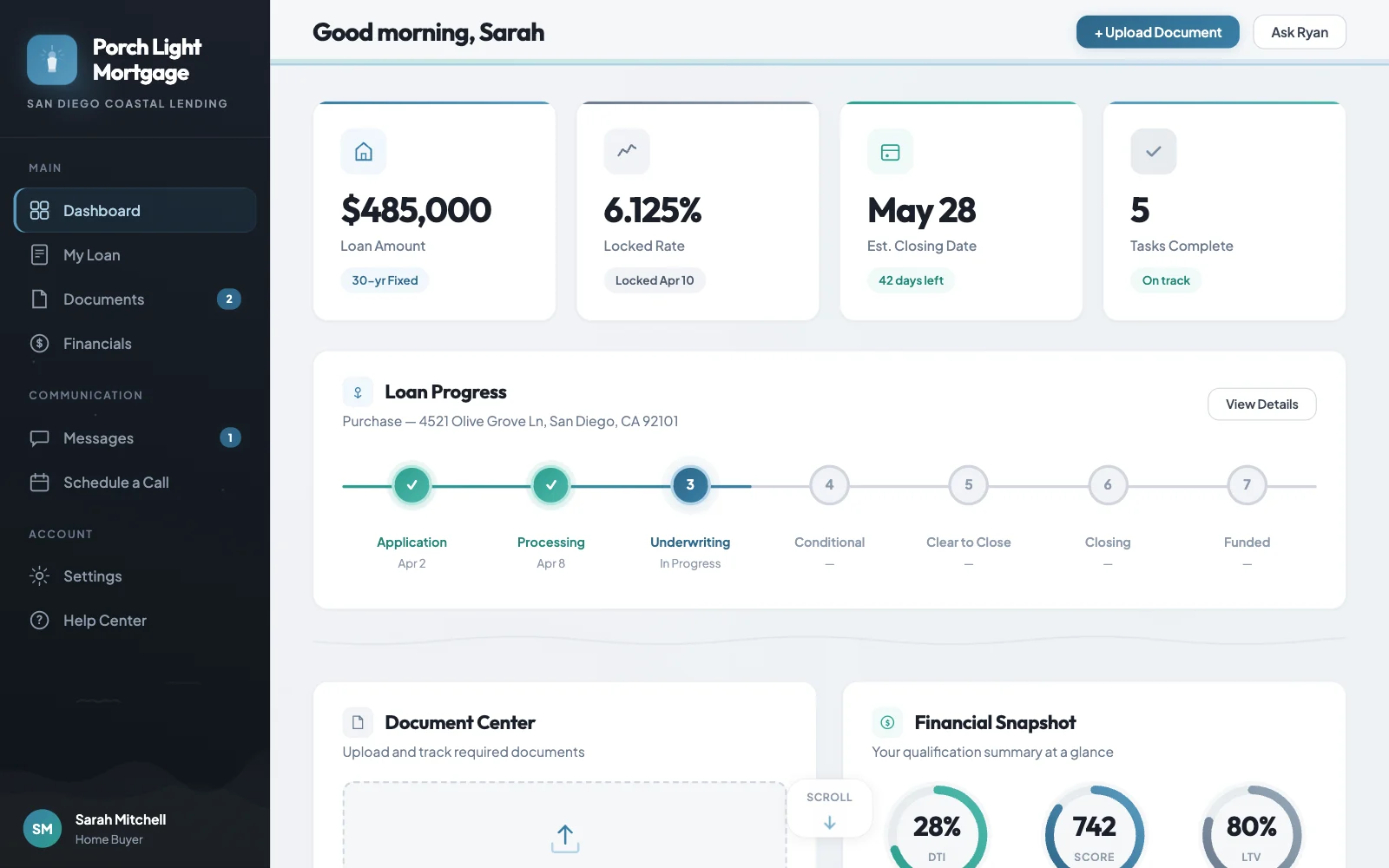Borrower dashboard with loan amount, locked rate, closing date and a seven-stage loan tracker