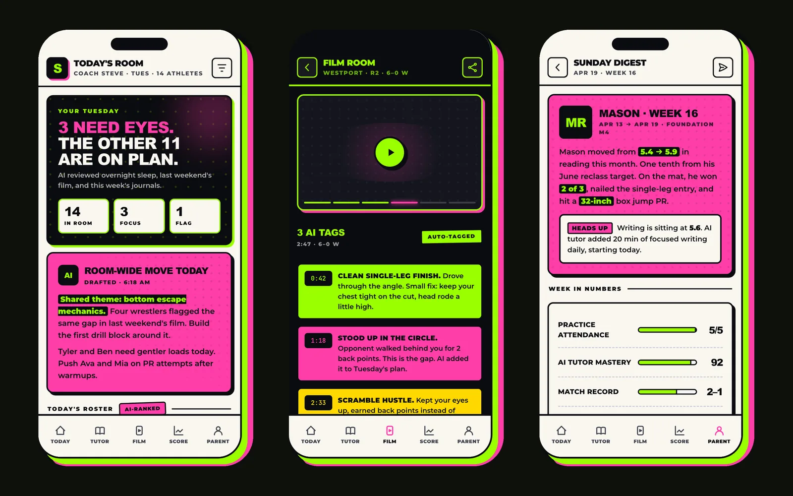 Three app screens: the coach room, the AI-tagged film room and the Sunday parent digest